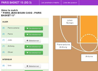 Projet Paris Basket 15